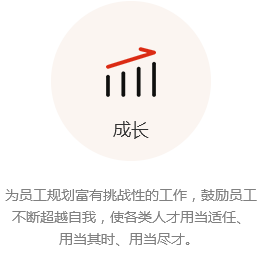 成長(zhǎng)